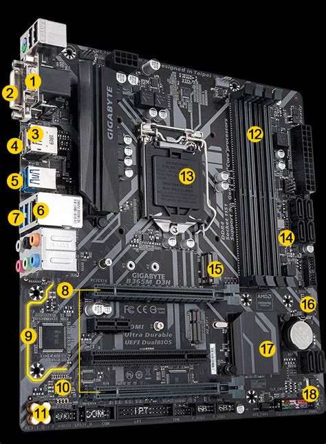 gigabyte b365 d3h|B365M D3H (rev. 1.0) Key Features .